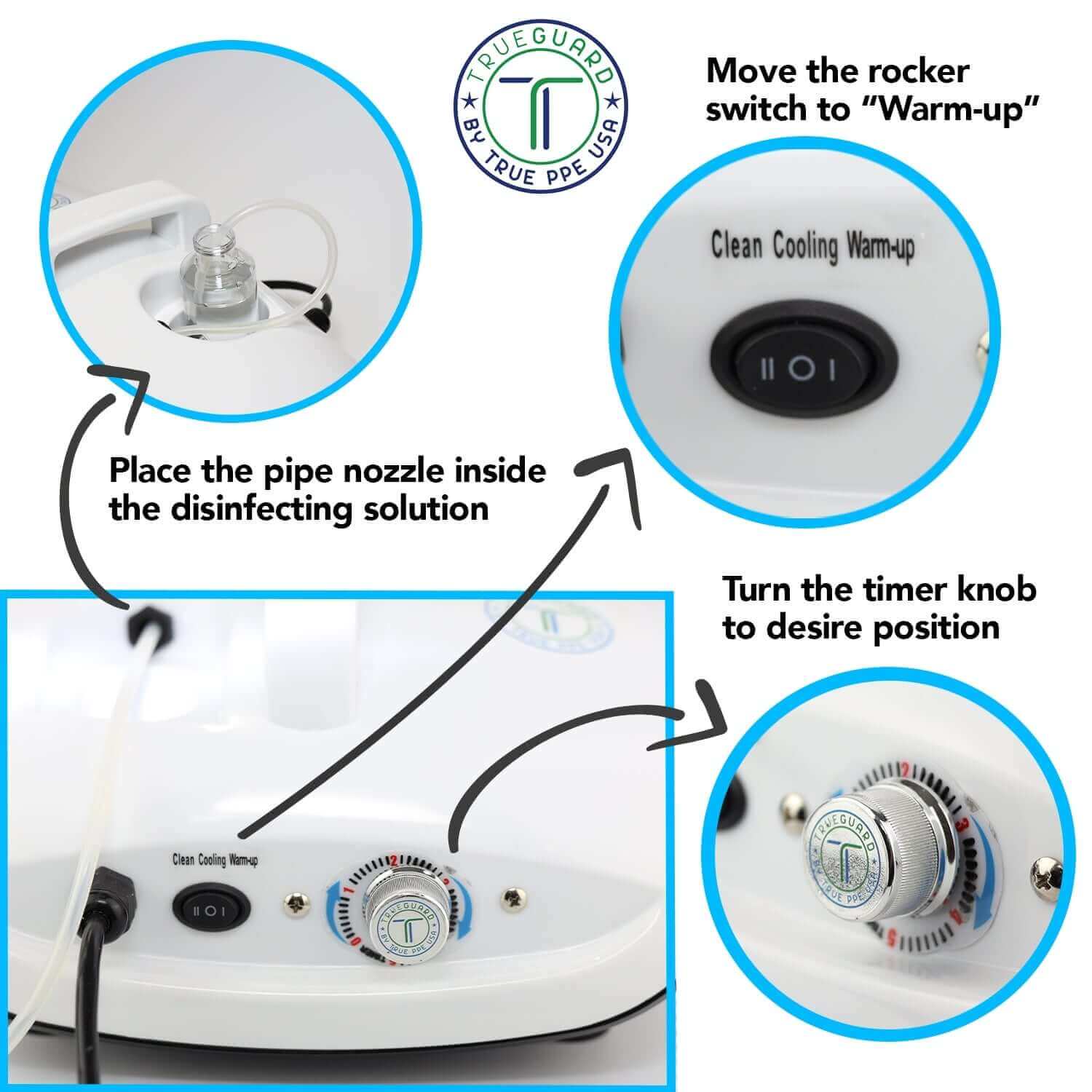 TrueGuard Home Disinfecting Fogging Machine