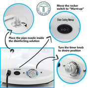 TrueGuard Home Disinfecting Fogging Machine