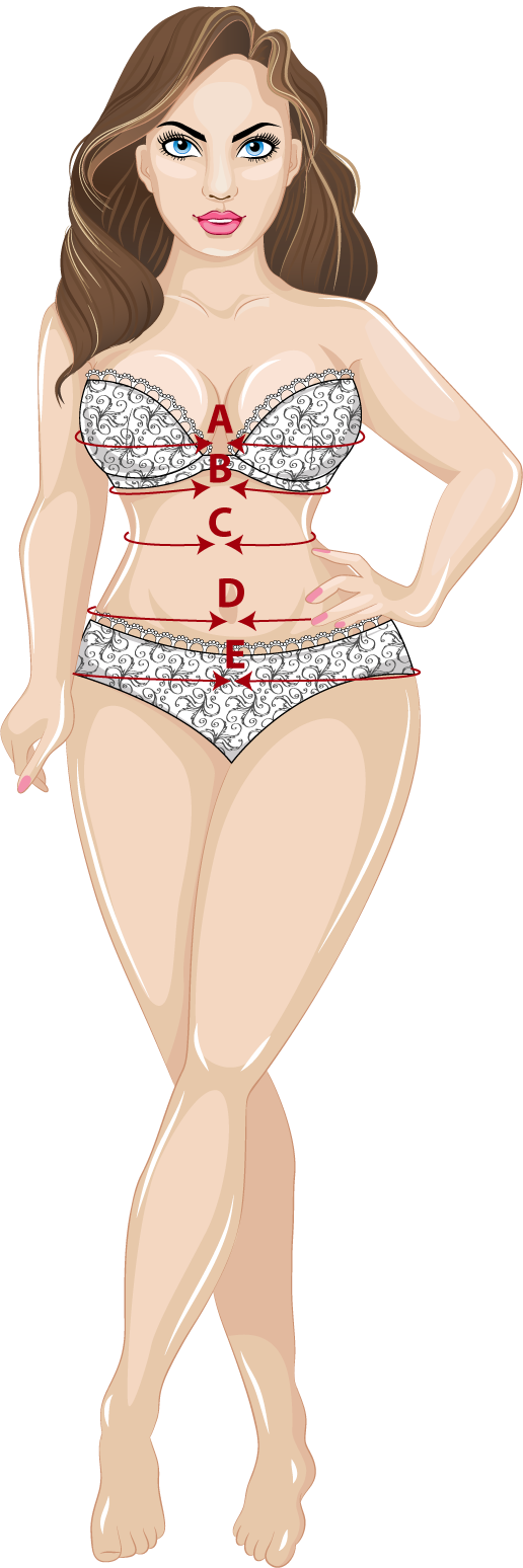A visual illustration of how to measure your body for a corset
